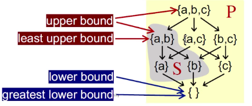 image-20210923162141398